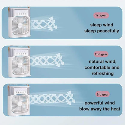 DLC - Cooling Fan With Ice
